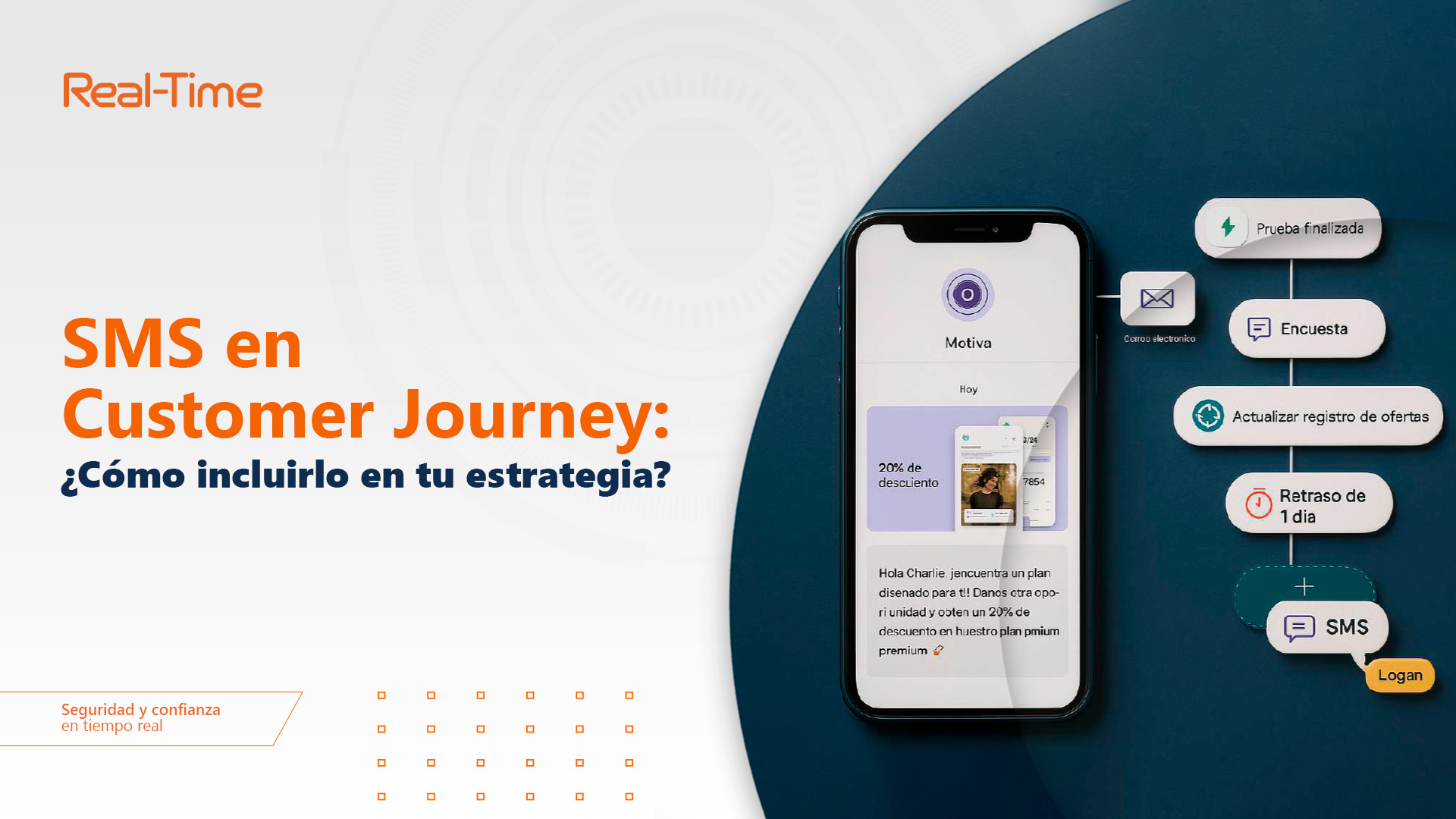 SMS en Customer Journey: ¿Cómo incluirlo en tu estrategia?